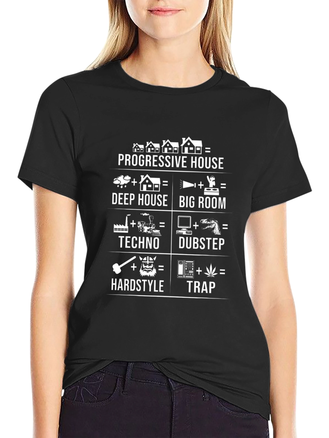 Electronic Music Genre Equation T-Shirt