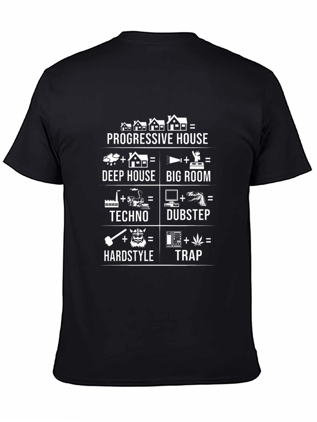 Electronic Music Genre Equation T-Shirt