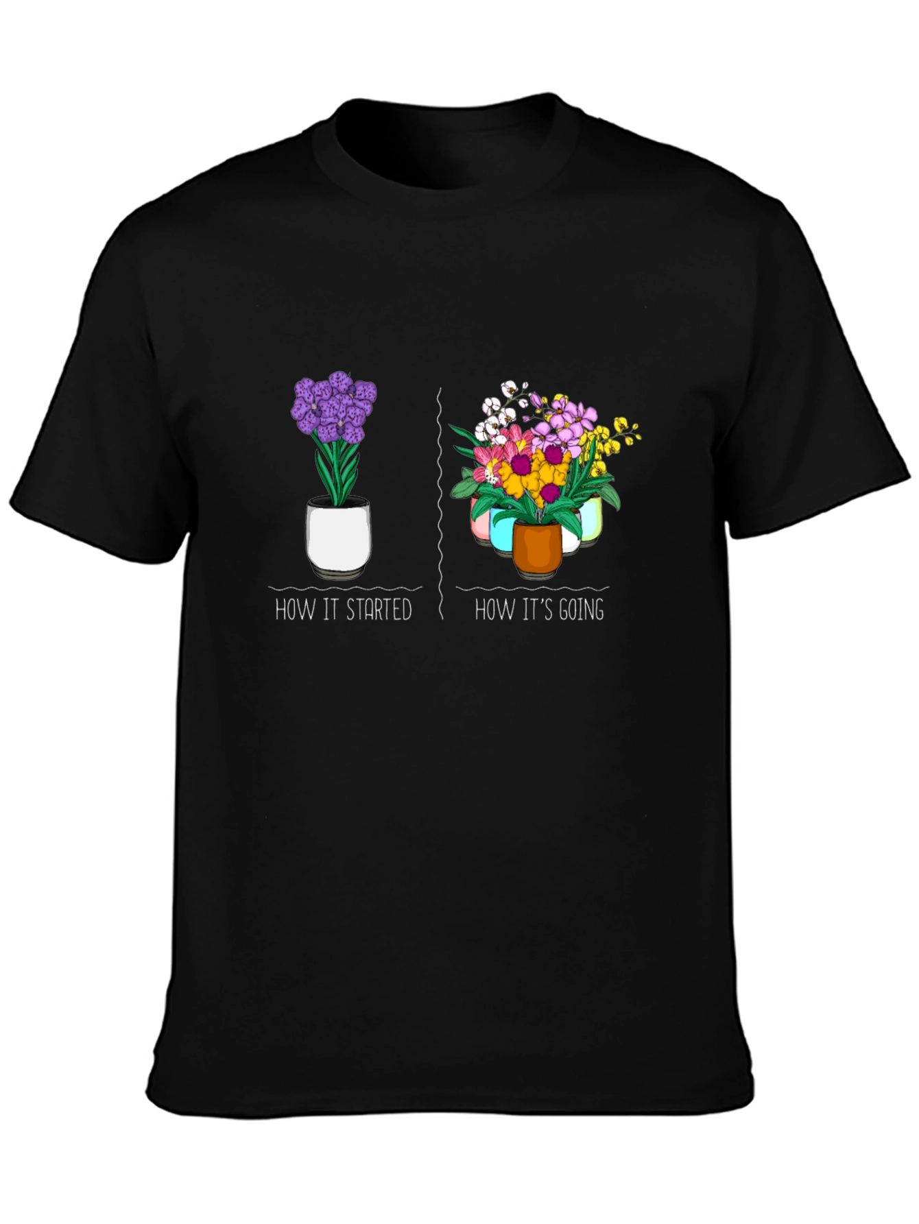 How it Started vs How Its Going T-Shirt