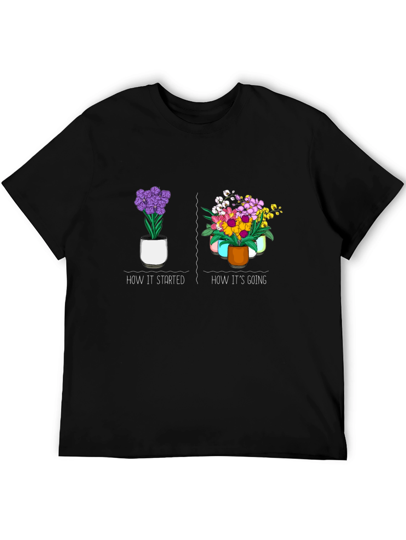 How it Started vs How Its Going T-Shirt