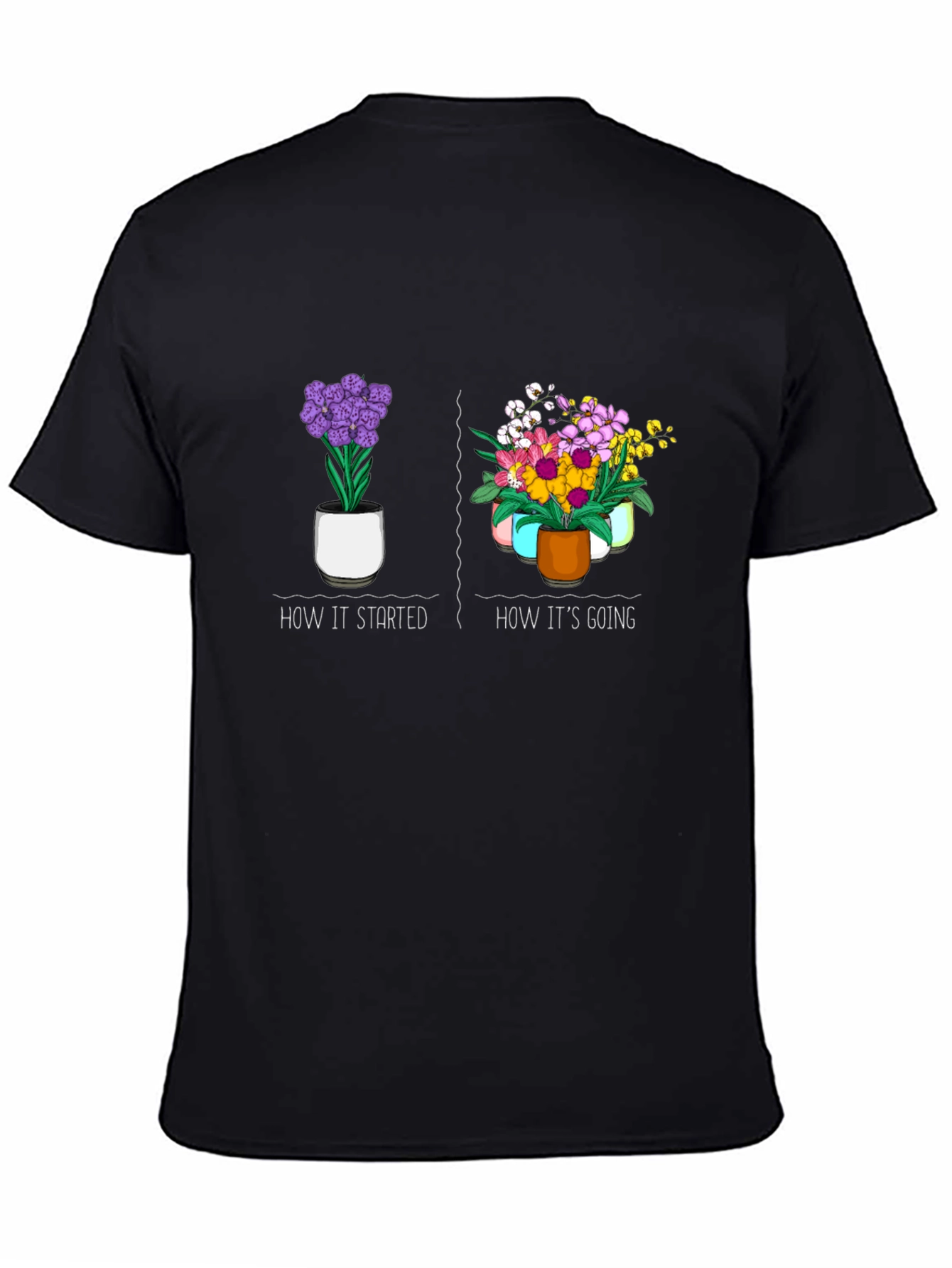 How it Started vs How Its Going T-Shirt